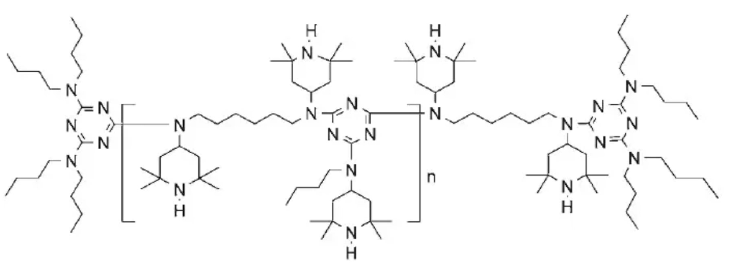 लाइट स्टेबलाइजर 2020
